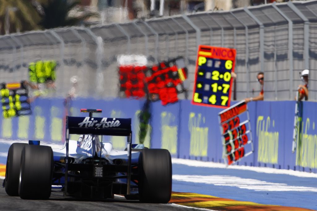GP EUROPA